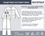Защитный костюм Fubag размер 56 рост 4 в Тольятти фото