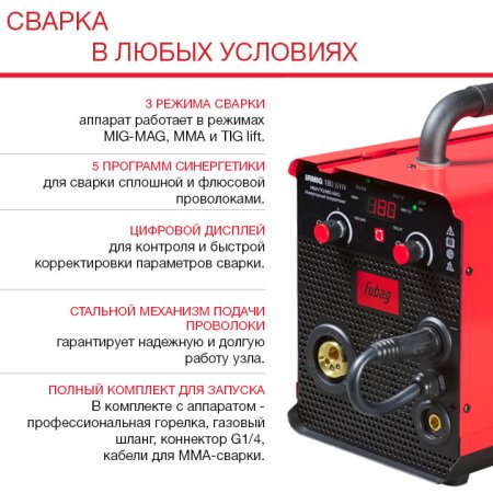 Полуавтомат сварочный FUBAG IRMIG 180 SYN с горелкой 250 А 3 м в комплекте в Тольятти фото