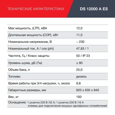 FUBAG Дизельный генератор с электростартером и коннектором автоматики DS 12000 A ES в Тольятти фото