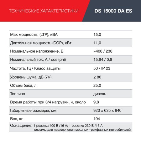 FUBAG Дизельный генератор (трехфазный) с электростартером и коннектором автоматики DS 15000 DA ES в Тольятти фото