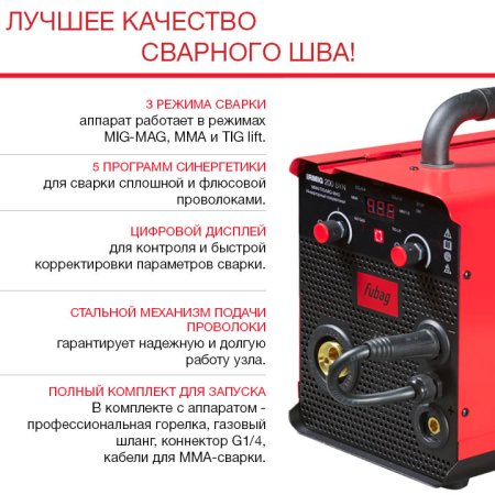 FUBAG Сварочный полуавтомат IRMIG 200 SYN с горелкой 250 А 3 м в комплекте в Тольятти фото