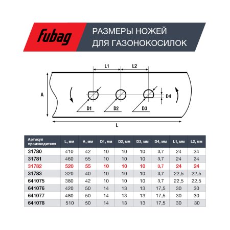 Нож для газонокосилок FUBAG 53 см (21")  в Тольятти фото