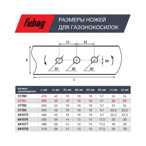 Нож для газонокосилок FUBAG 46 см (18") в Тольятти фото