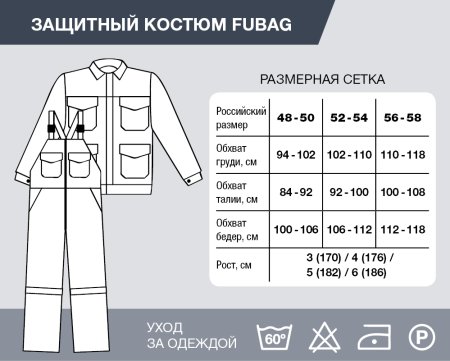 Защитный костюм Fubag размер 52-54 рост 3 в Тольятти фото