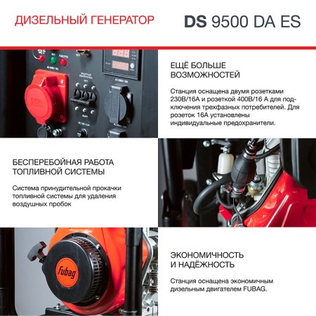 FUBAG Дизельный генератор (трехфазный) с электростартером и коннектором автоматики DS 9500 DA ES в Тольятти фото