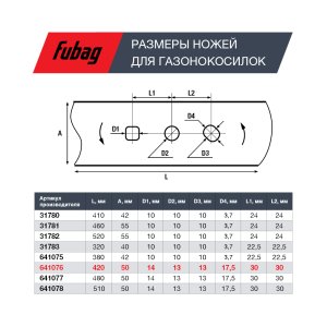Нож для аккумуляторных газонокосилок FUBAG 42 см  в Тольятти фото