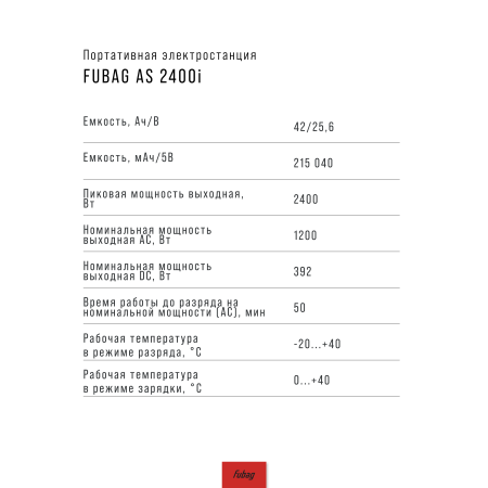 Портативная электростанция FUBAG AS 2400i (аккумулятор LiFePO4) в Тольятти фото
