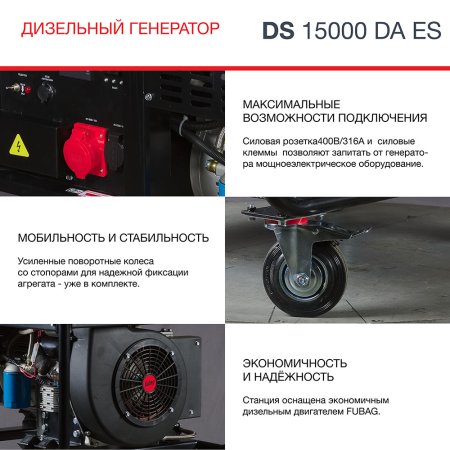 FUBAG Дизельный генератор (трехфазный) с электростартером и коннектором автоматики DS 15000 DA ES в Тольятти фото