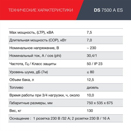 FUBAG Дизельный генератор с электростартером и коннектором автоматики DS 7500 A ES в Тольятти фото