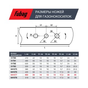 Нож для аккумуляторных газонокосилок FUBAG 48 см в Тольятти фото