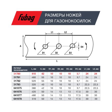 Нож для газонокосилок FUBAG 40,7 см (17")  в Тольятти фото