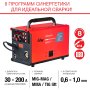 FUBAG Сварочный полуавтомат IRMIG 208 SYN PLUS c горелкой FB 250 3m в Тольятти фото