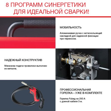 FUBAG Сварочный полуавтомат IRMIG 208 SYN PLUS c горелкой FB 250 3m в Тольятти фото