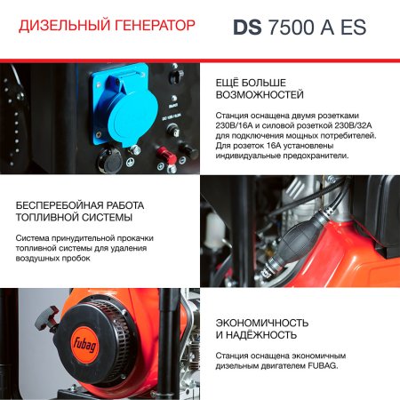 Дизельный генератор FUBAG DS 7500 A ES с электростартером и коннектором автоматики в Тольятти фото