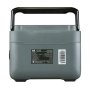 Портативная электростанция FUBAG AS 1200i (аккумулятор LiFePO4) в Тольятти фото