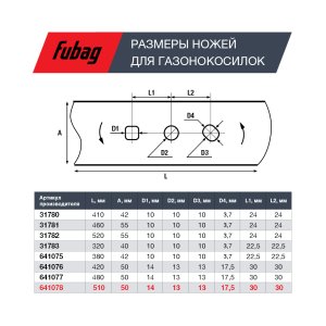 Нож для аккумуляторных газонокосилок FUBAG 51 см в Тольятти фото