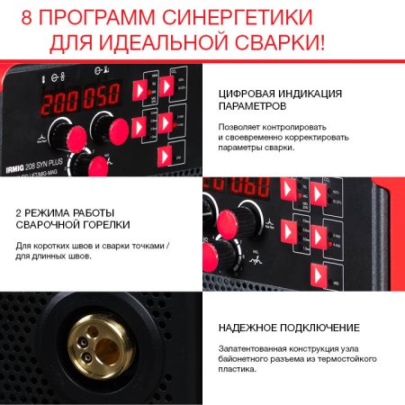 FUBAG Сварочный полуавтомат IRMIG 208 SYN PLUS c горелкой FB 250 3m в Тольятти фото