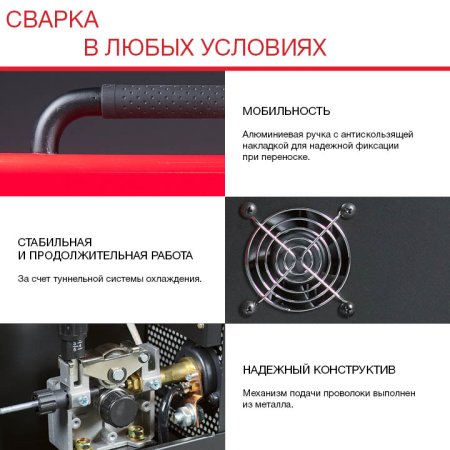 Полуавтомат сварочный FUBAG IRMIG 180 SYN с горелкой 250 А 3 м в комплекте в Тольятти фото