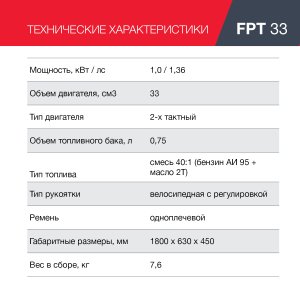 Бензиновый триммер FUBAG FPT 33 в Тольятти фото