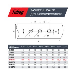 Нож для аккумуляторных газонокосилок FUBAG 38 см в Тольятти фото