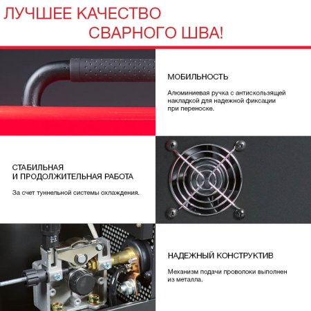 FUBAG Сварочный полуавтомат IRMIG 200 SYN с горелкой 250 А 3 м в комплекте в Тольятти фото