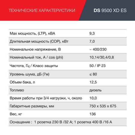 FUBAG Дизельный генератор (одно- и трехфазный) с электростартером DS 9500 XD ES в Тольятти фото